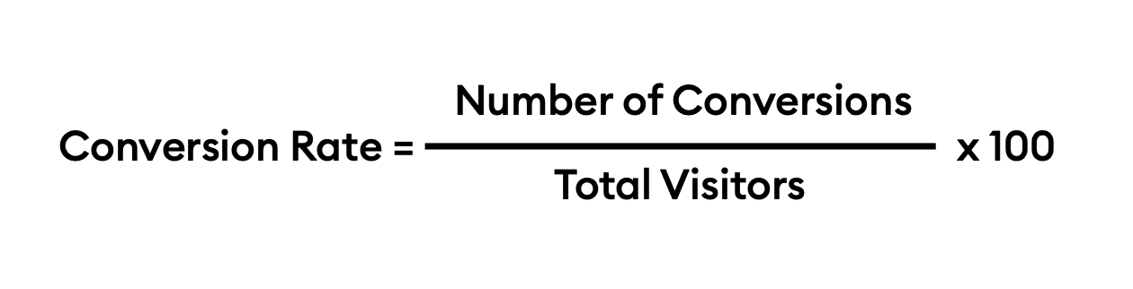 Sales Growth Metrics