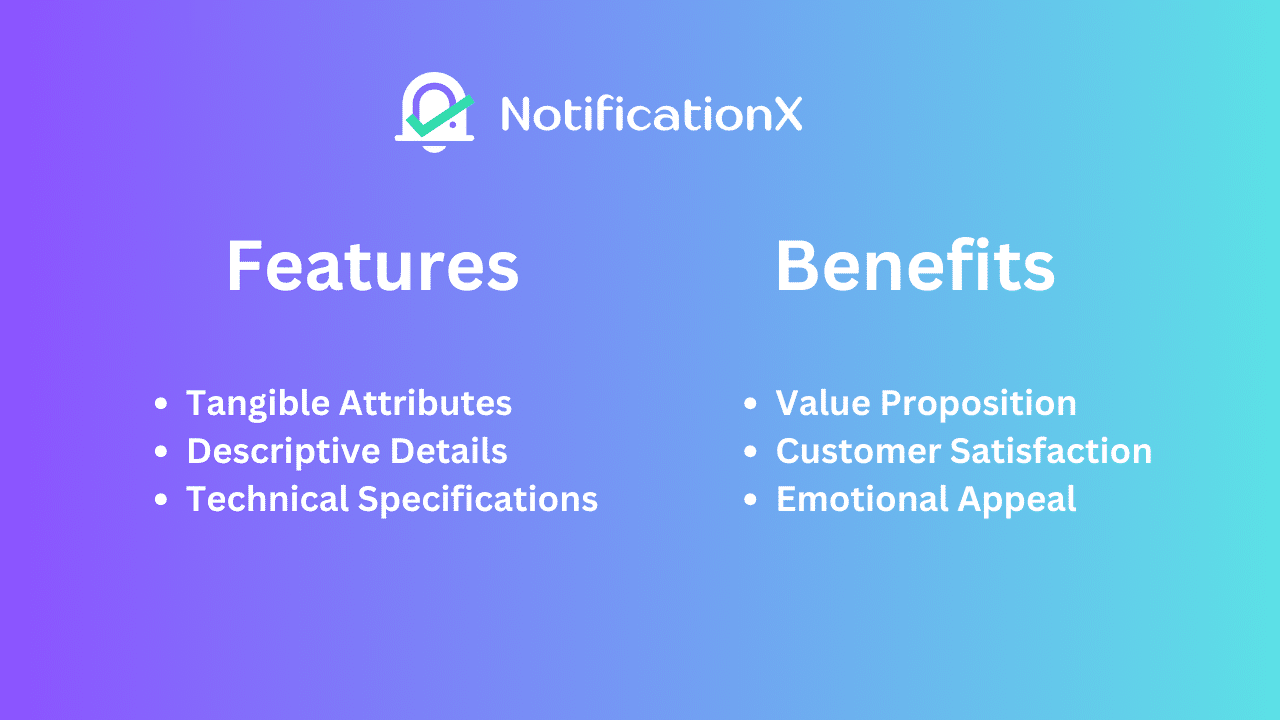 features vs benefits