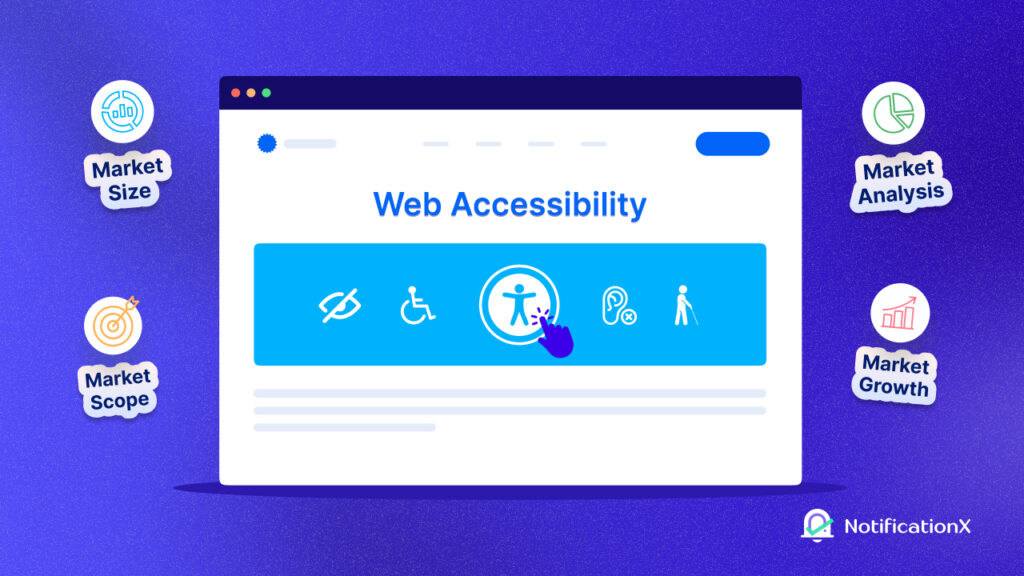 Web Accessibility Solution Market Size, Scope: Evaluating Share & Scope