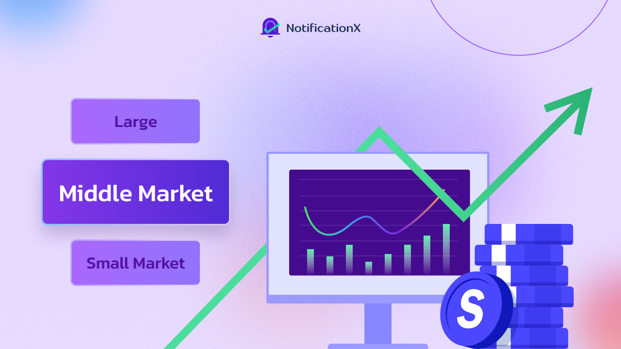 Mid-Market Sales